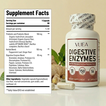 Digestive Enzymes