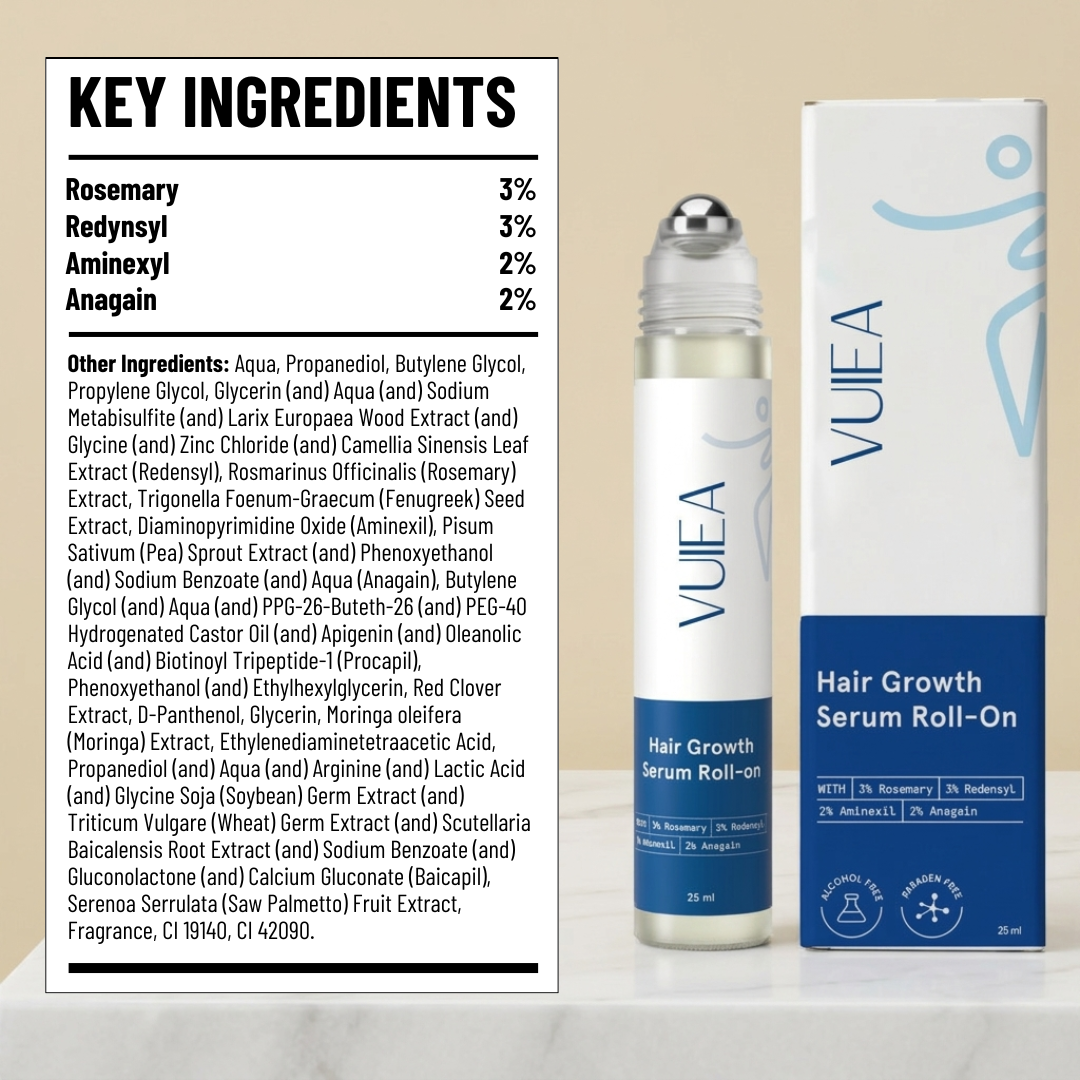 Hair Growth Serum