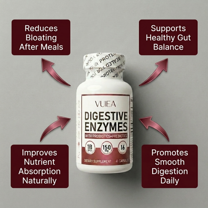 Digestive Enzymes