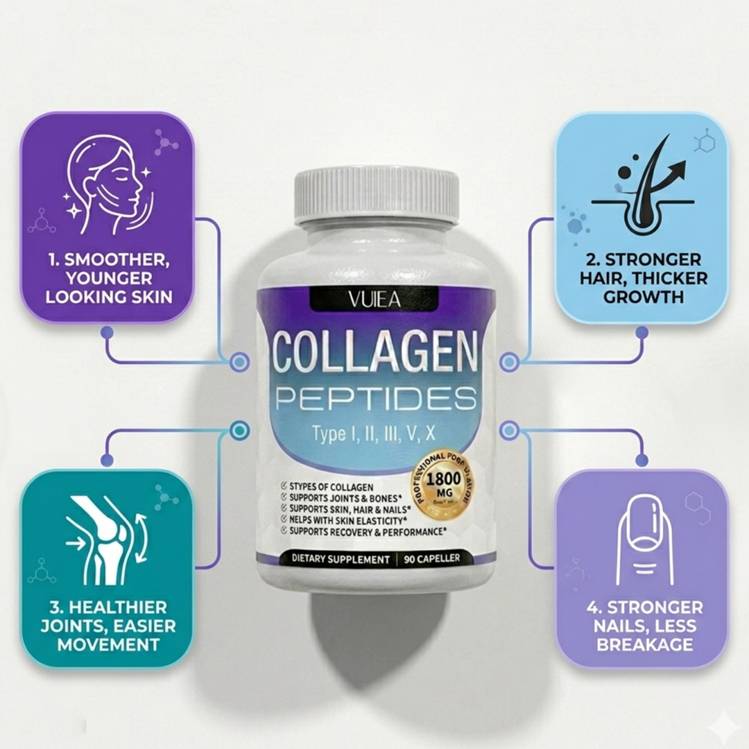 Collagen Peptides