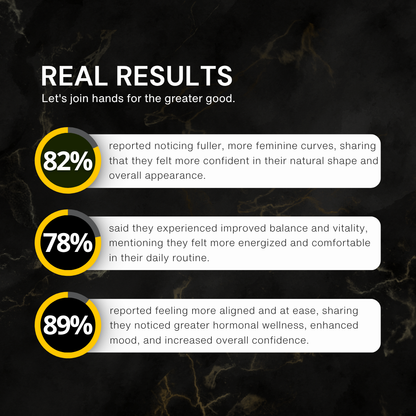 Maca Root All-In-One Multi-Herbal Supplement