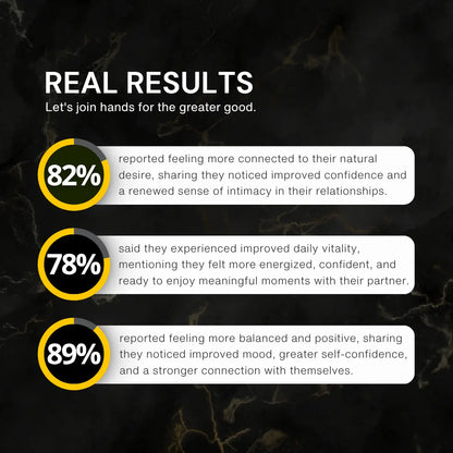 Maca Root - Natural Libido Support