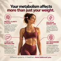 Berberine Metabolic Balance