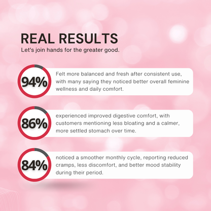 Cranberry Probiotic Gummies