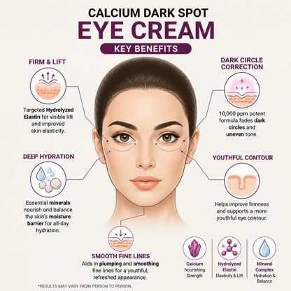 Calcium Dark Spot Eye Cream