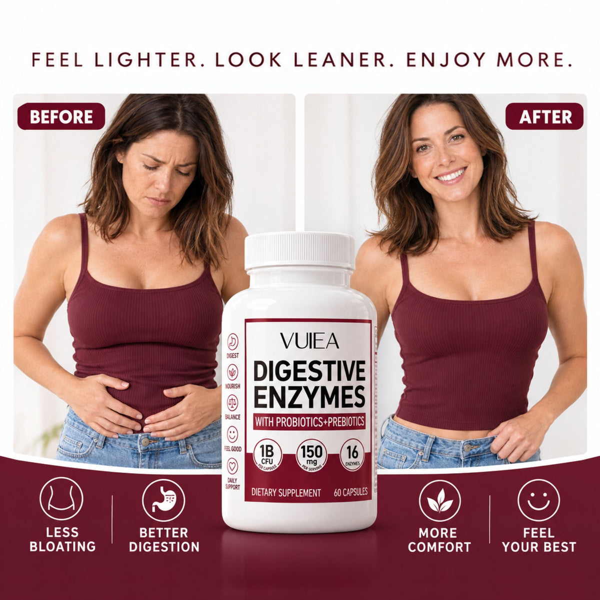 Digestive Enzymes