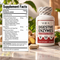 Digestive Enzymes