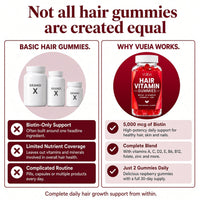 VUIEA Hair Vitamin Gummies