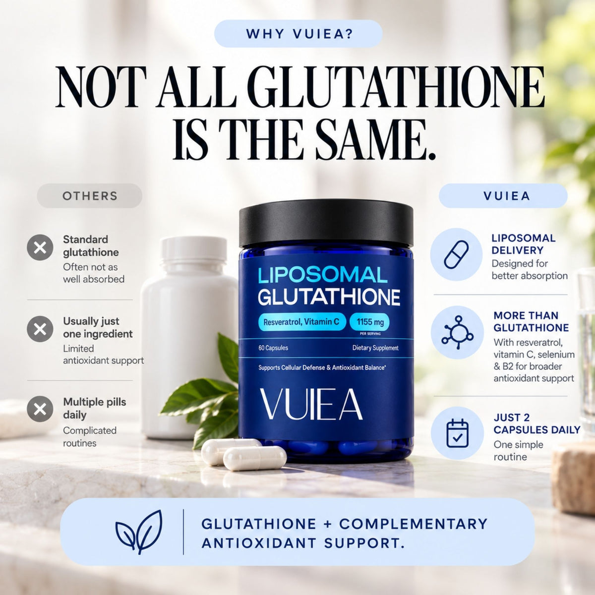 Vuiea Liposomal Glutathione Capsules
