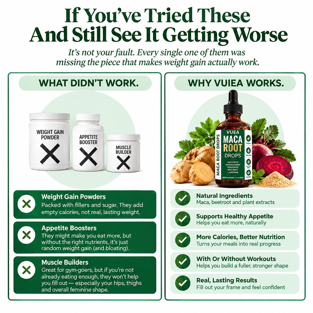 Vuiea Maca Root Drops