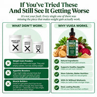 Vuiea Maca Root Drops