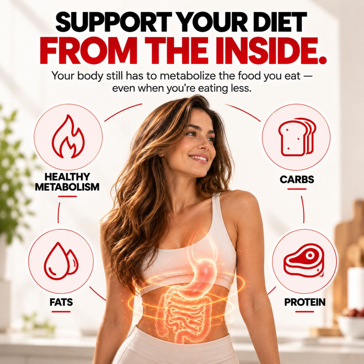 Vuiea Metabolism+ Gummies