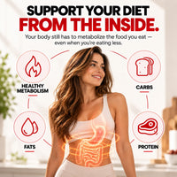 Vuiea Metabolism+ Gummies