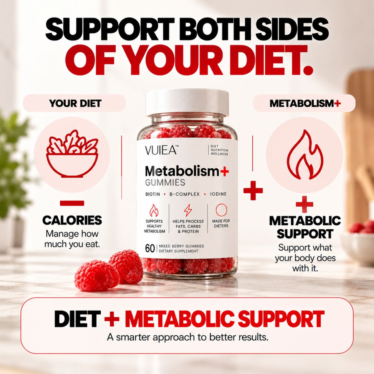 Vuiea Metabolism+ Gummies