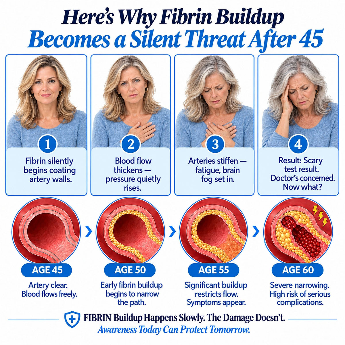 Nattokinase 10,800 FU: Circulation & Heart Support