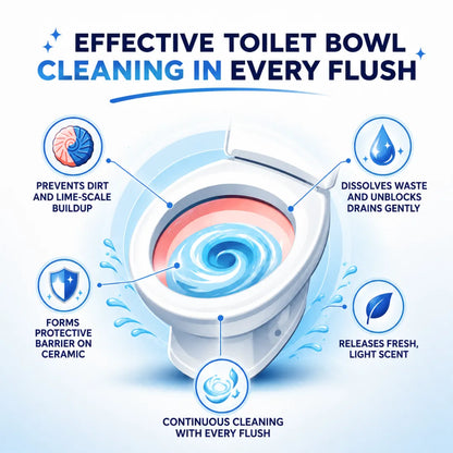 Automatic Toilet Bowl Cleaner