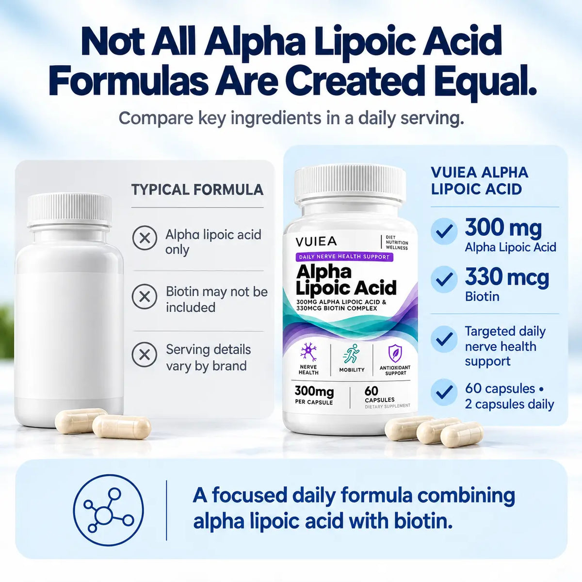 Vuiea Alpha Lipoic Acid