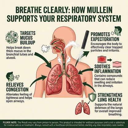 Vuiea Mullein Inhaler