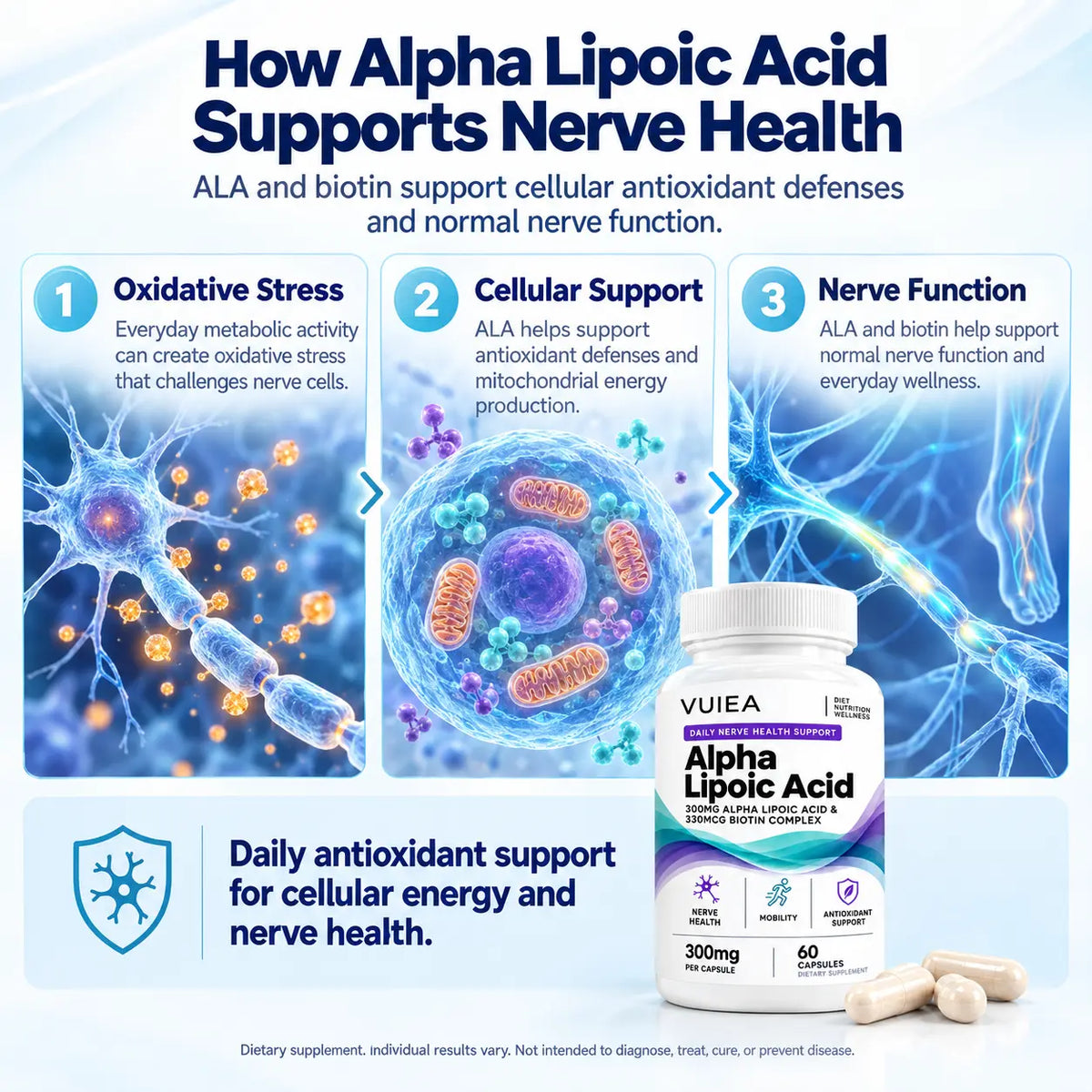 Vuiea Alpha Lipoic Acid