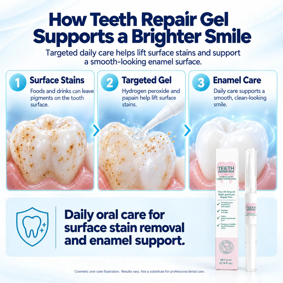 Vuiea Teeth Repair Gel