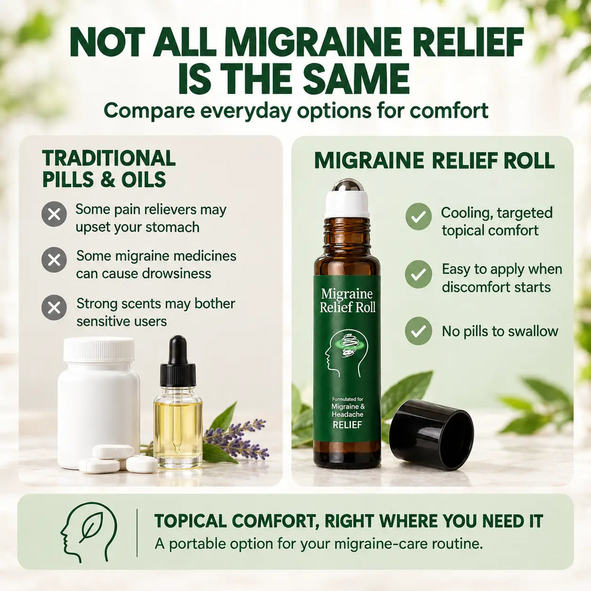 Vuiea Migraine Relief Roll