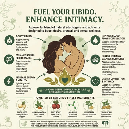 Maca Root - Natural Libido Support